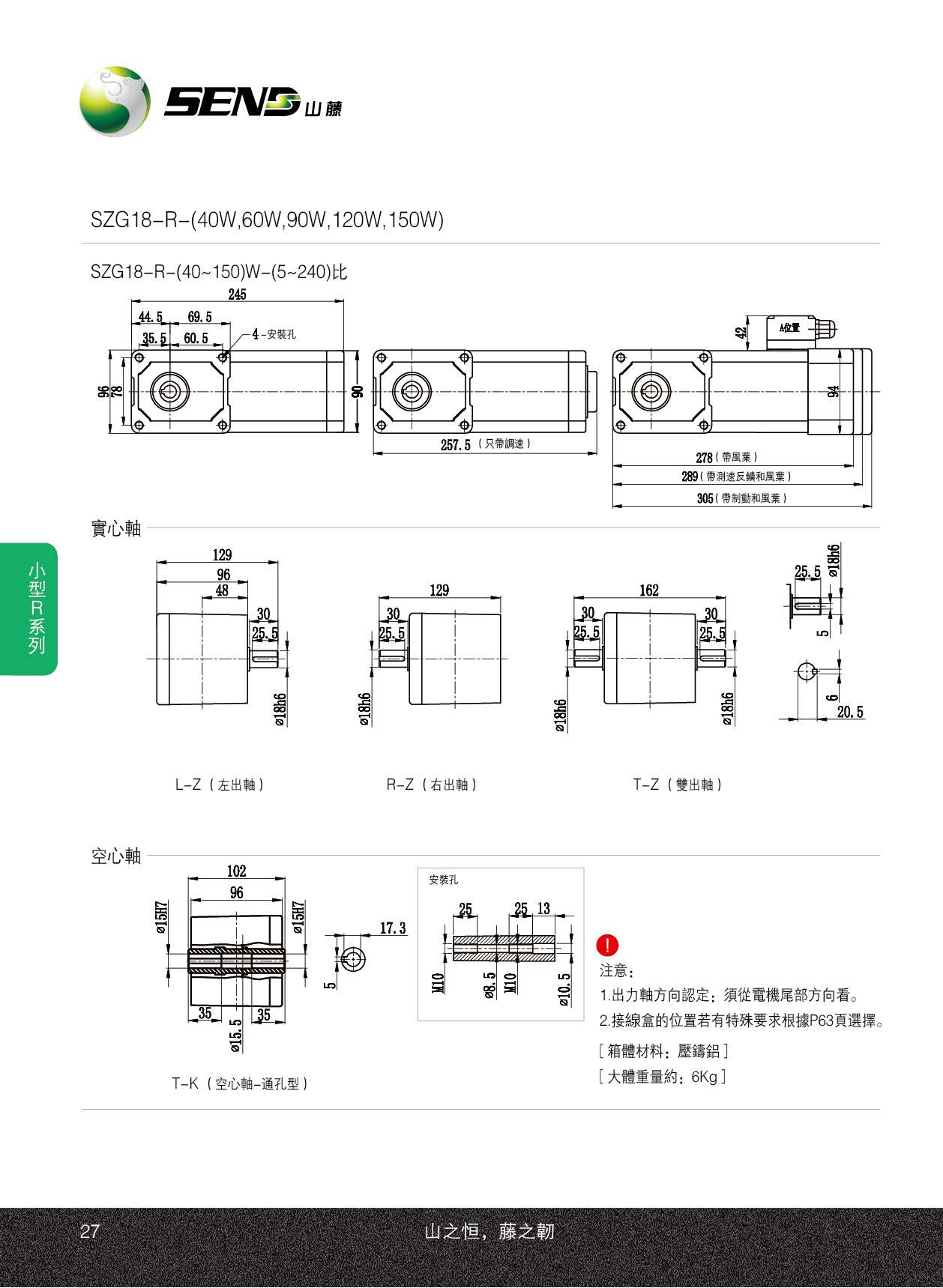 山藤減速電機(jī)18R